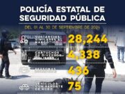 Detiene Secretaría de Seguridad Pública a 436 personas por presuntos delitos en Sonora