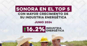 Plan Sonora posiciona al estado en top 5 nacional de crecimiento energético